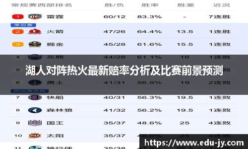 湖人对阵热火最新赔率分析及比赛前景预测